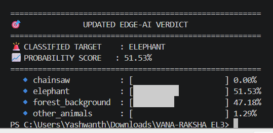 Acoustic AI Threat Classification Verdict